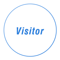 Visitor